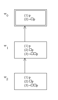 [Fig. 4]