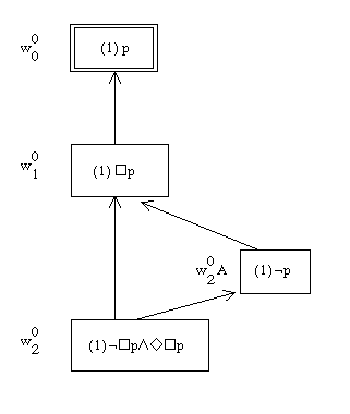 [Fig. 5]