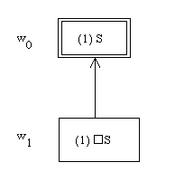 [Fig. 21]