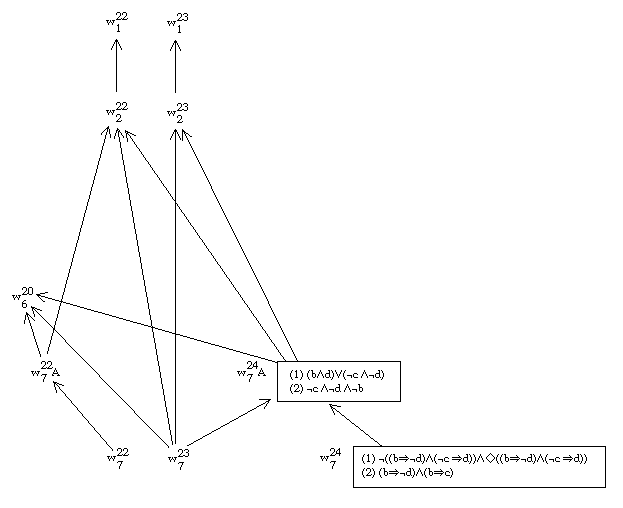 [Fig. 26e]